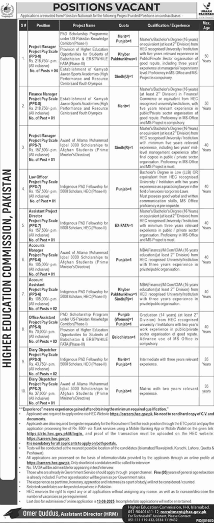 HEC Jobs in Pakistan May 2025