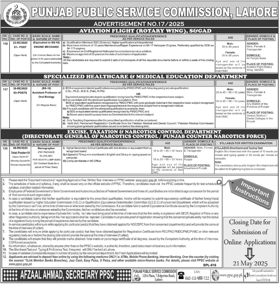 PPSC Jobs
