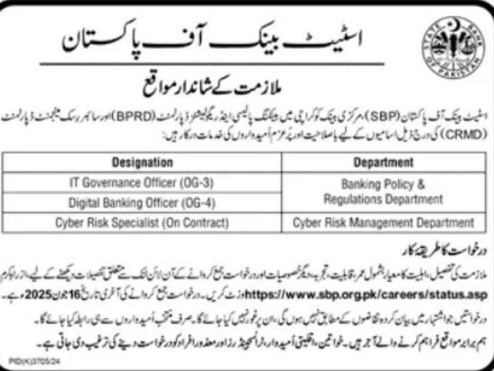 (SBP) State Bank of Pakistan Jobs 2025 1 SBP Jobs