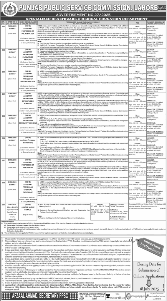 Punjab Public Service Commission PPSC Jobs Advertisement No 27-2025 2 PPSC Jobs